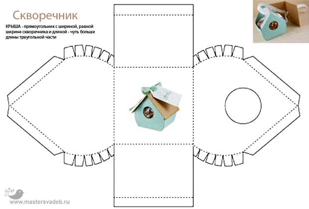 бонбоньерки для гостей