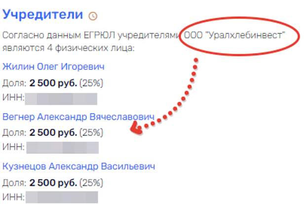 Хлебное место депутата Вегнера Хлебное место депутата Вегнера