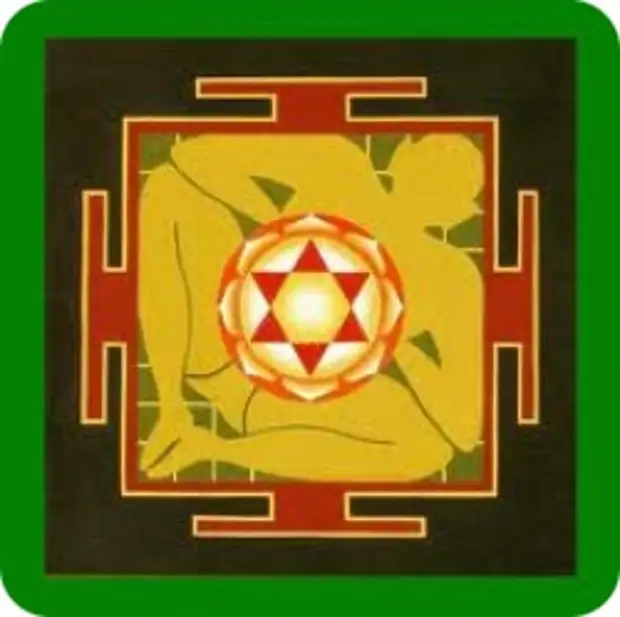 ВАСТУ ДОМА — НАУКА ГАРМОНИИ ЖИЛИЩА