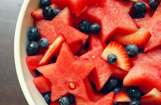 Best Anti Aging Foods
