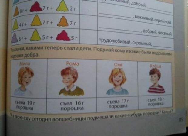 Забавные ляпы из школьных учебников (27 картинок ) Забавные ляпы из школьных учебников (27 картинок )