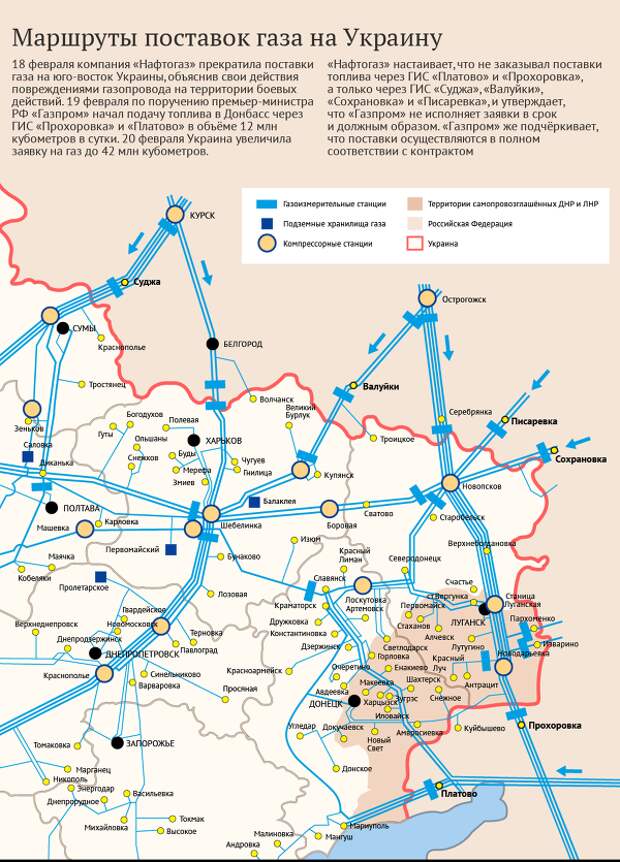 "Газпром" не будет полностью перекрывать транзит газа через Украину