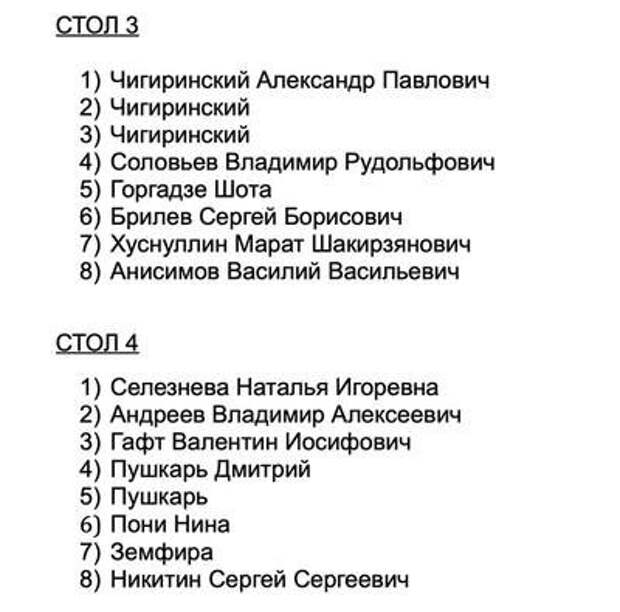 Сегодня все внимание широкой общественности приковано к коррупционному скандалу в Минобороны в лице помещенного в СИЗО заместителя главы ведомства Тимура Иванова.-17-2