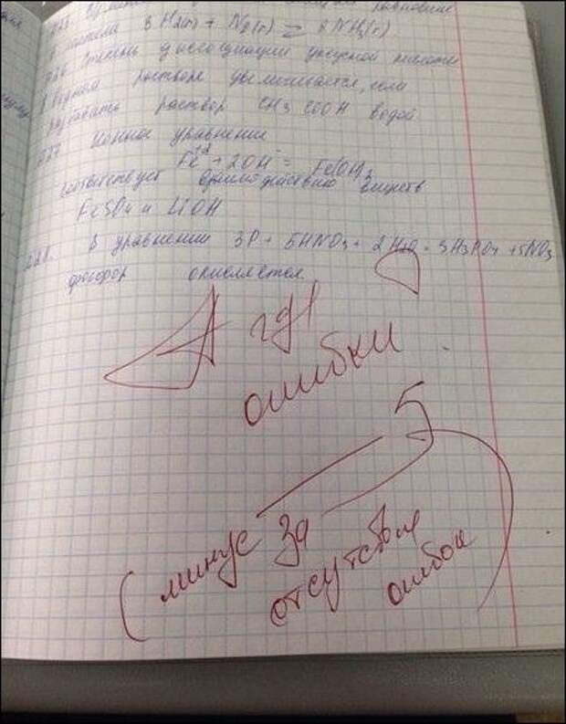 Прикольные надписи и объявления прикол, юмор