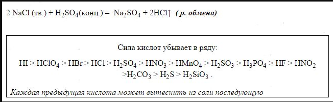 Кислота - что означает слово "кислота"?