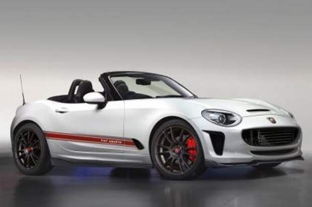 Вариант внешности Fiat 124 Abarth
