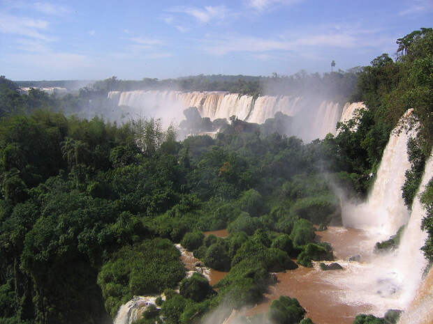 Iguazu-Falls-Argentina