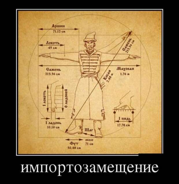 Демотиваторы демотиваторы, юмор