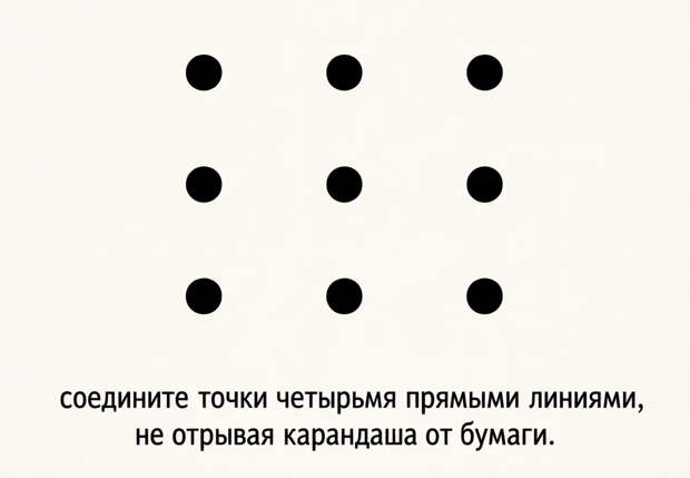 Про «бесплатный» период кредитных карт