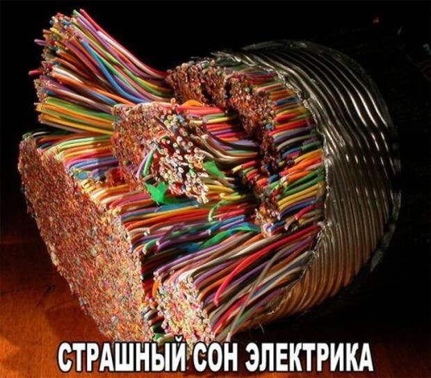Прикольные фотомемы