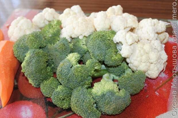 Грибы, запеченные с овощами Грибы, запеченные с овощами