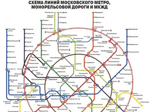 Новое большое кольцо метро москвы схема на карте москвы