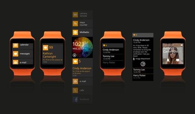 Интерфейс Nokia Moonraker
