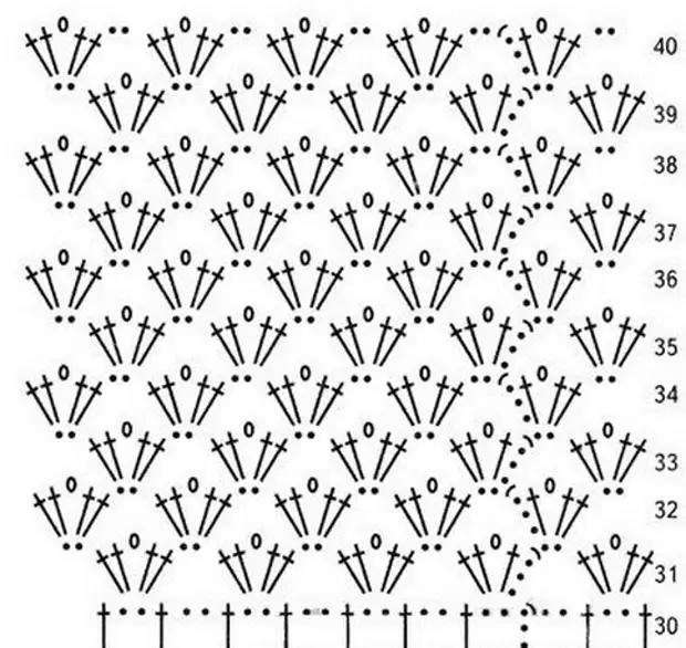 Узор веерочки схема. Узоры крючком. Схемы вязания крючком. Узор ракушки крючком. Веерочки крючком схемы.