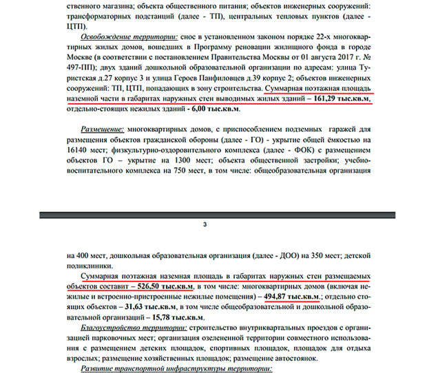 Источник – Управа района Северное Тушино