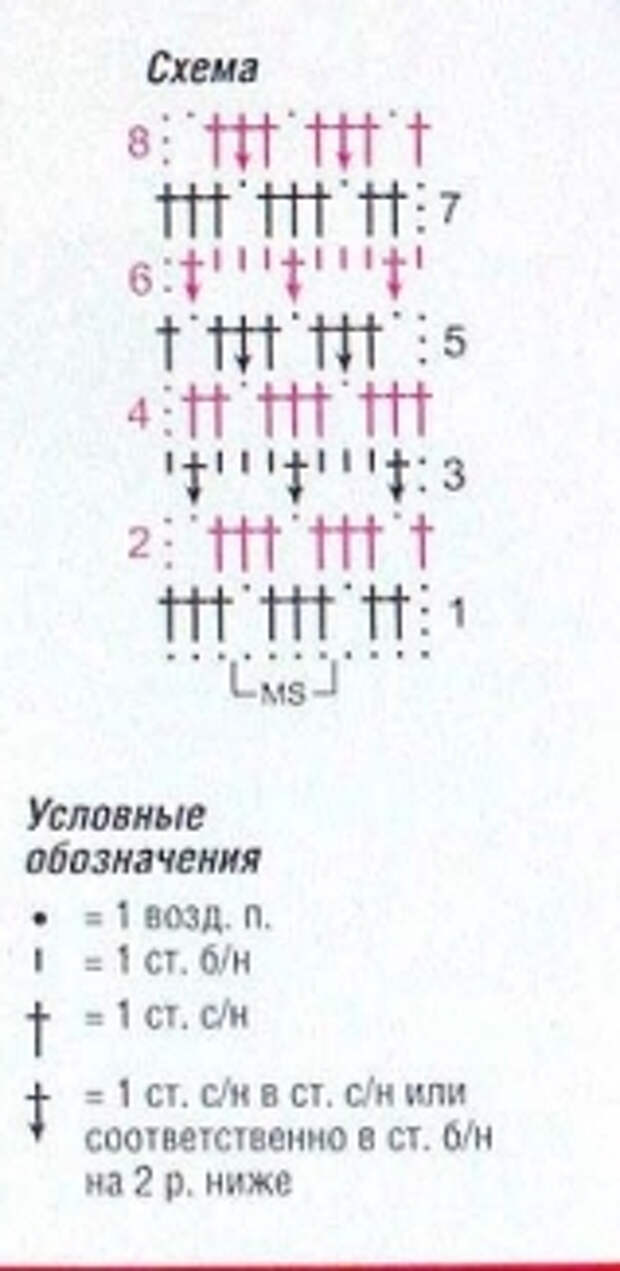 1-normal_Yubka_v_zelenyh_tonah-shema-001 (159x326, 56Kb)