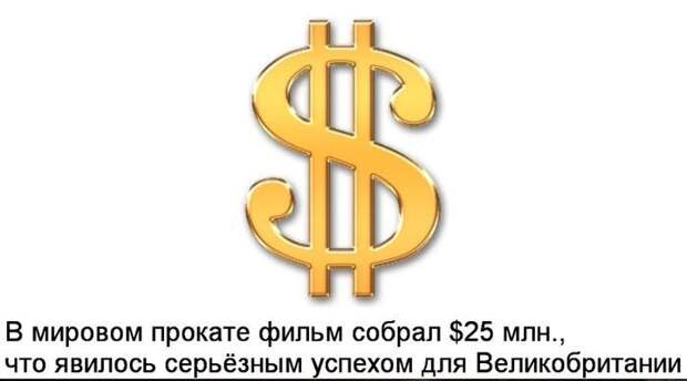 фильм, факты, герои, интересно, кино