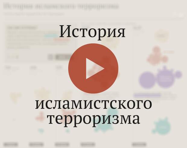 Военные США на 99% уверены, что палач из ИГ Джихади Джон ликвидирован Военные США на 99% уверены, что палач из ИГ Джихади Джон ликвидирован