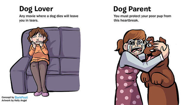 Dog Lover Vs Dog Parent