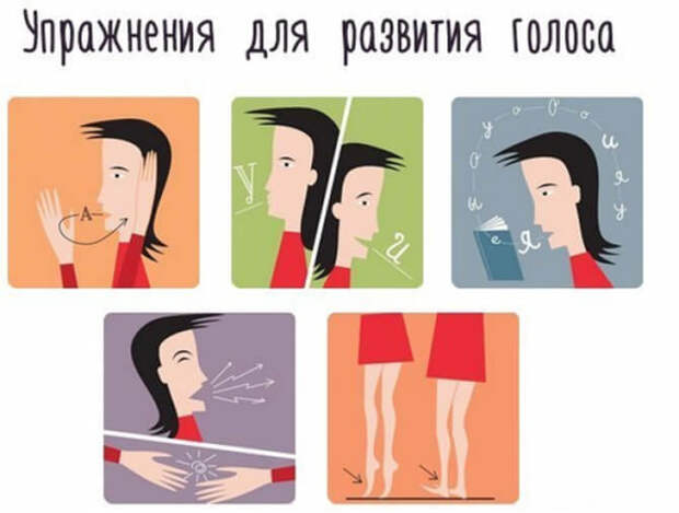 Упражнения для развития голоса