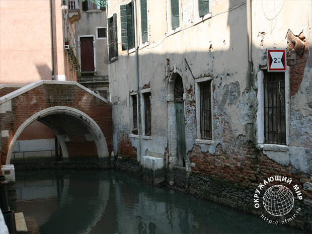 Знак «Ограничение ширины» в Венеции