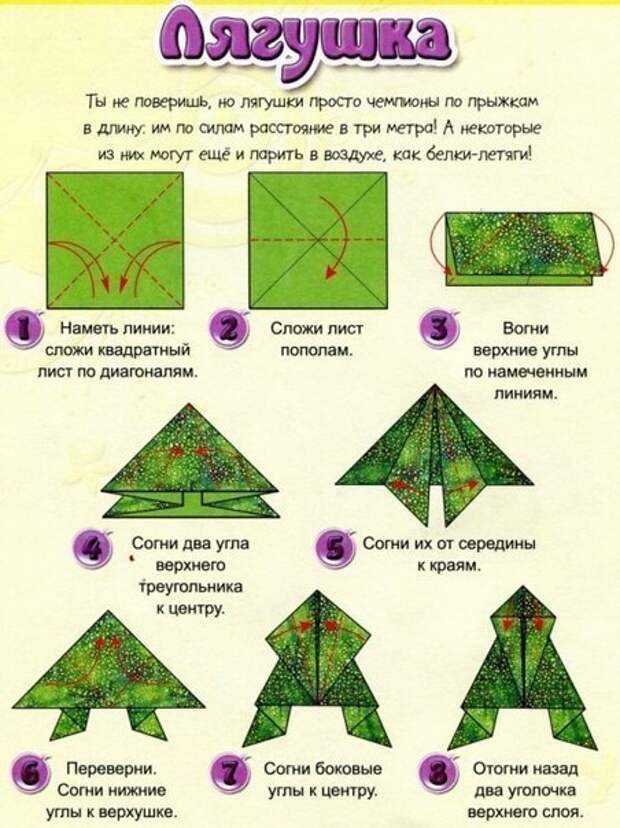 Поделки из бумаги схемы лягушка