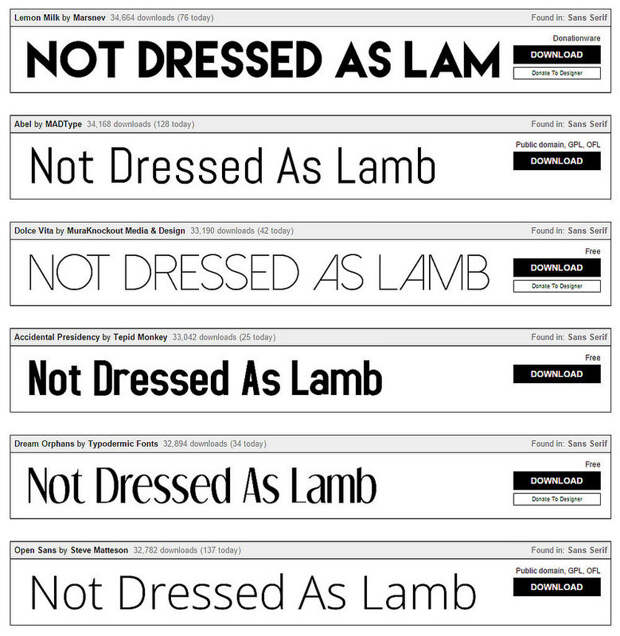 Not Dressed As Lamb - font variations