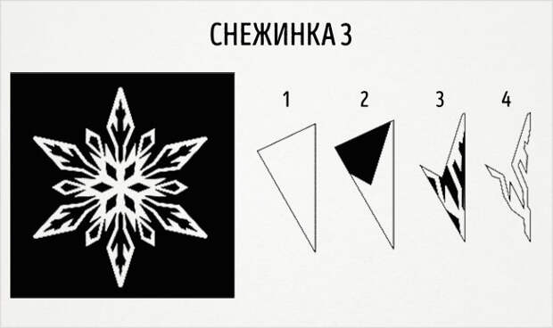 20 схем восхитительных снежинок из бумаги