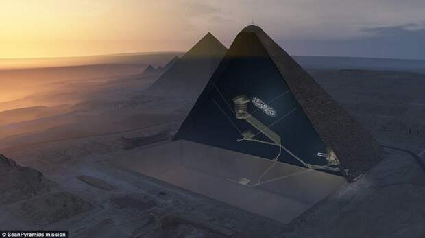 Учёные обнаружили «тайную комнату» внутри пирамиды Хеопса в мир, египет, интересно, наука, находка, пирамида, факты