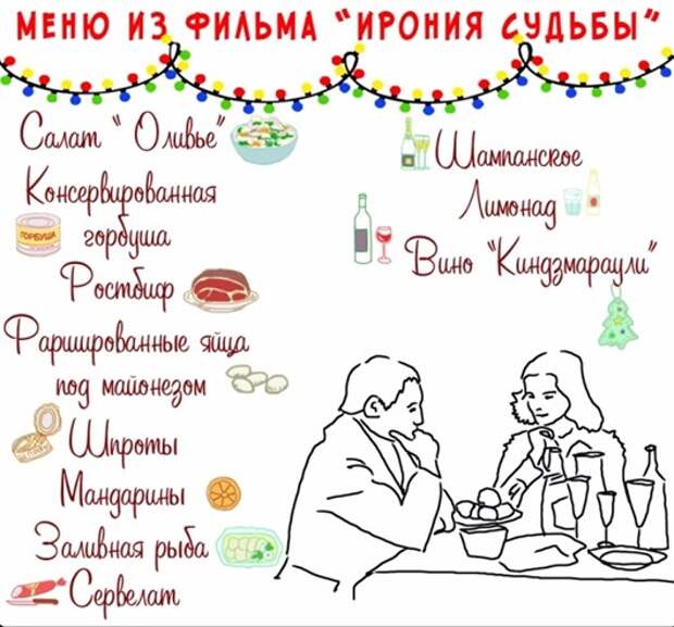 Текст иронии судьбы. Ирония судьбы или с легким паром рисунок. Ирония судьбы Постер. Ирония судьбы Оливье.