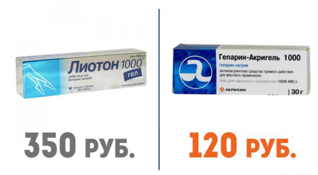 дорогие лекарства и их более дешёвые аналоги (29)