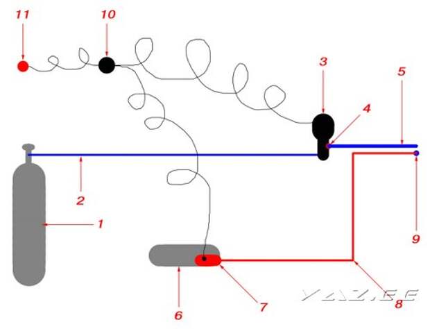Тюнинг ВАЗ. Закись азота. Практика