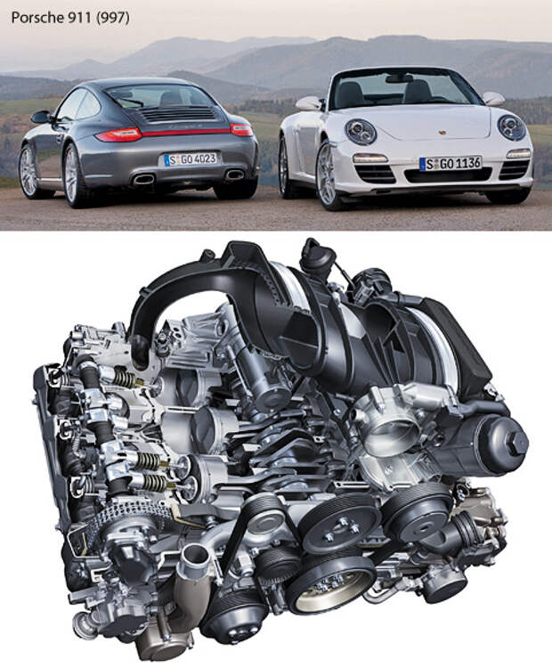 6 ти тактный двигатель порше. Оппозитный двигатель Porsche 911. Оппозитный 6 цилиндровый двигатель. Мотор Porsche 3.6 оппозитный. Оппозитный 8 цилиндровый двигатель.