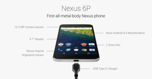 Nexus 6P со всеми особенностями