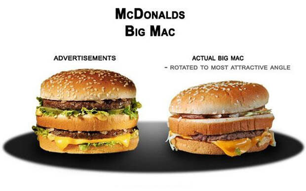 Реклама против реальности McDonalds Big Mac
