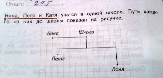 Убойные маразмы из школьных учебников