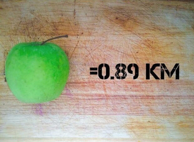 сколько км надо пробежать за съеденный продукт