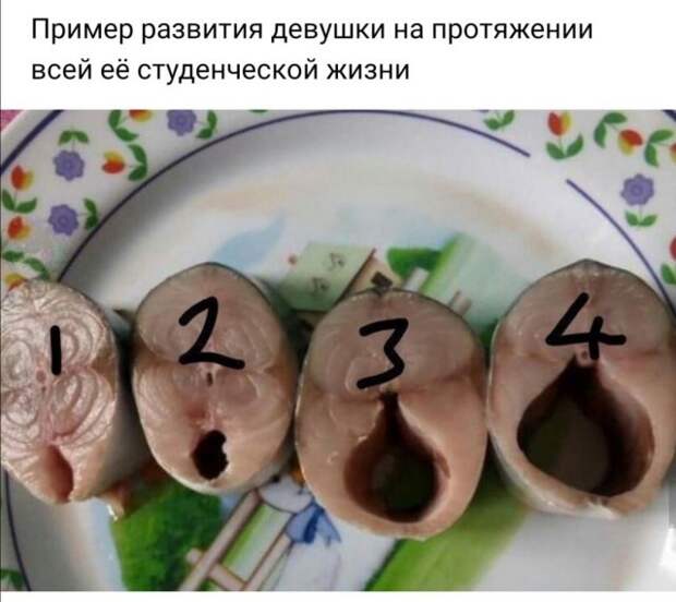 Приколы про девушек