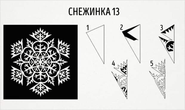 20 схем для вырезания снежинок из бумаги новый год, своими руками, снежинки