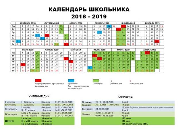 ученик фото