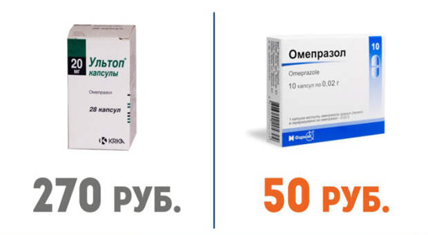 дорогие лекарства и их более дешёвые аналоги (54)