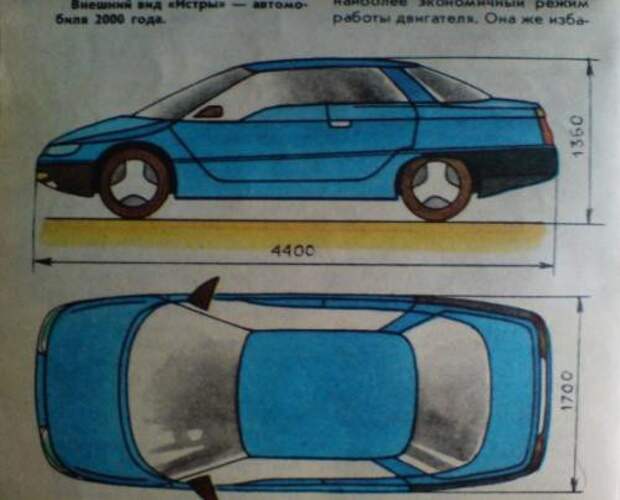 АЗЛК Концепты и прототипы авто, авто история, автомобили, история, ссср, факты