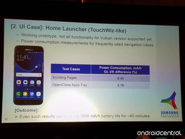 Samsung рассказывает про Vulkan в TouchWiz