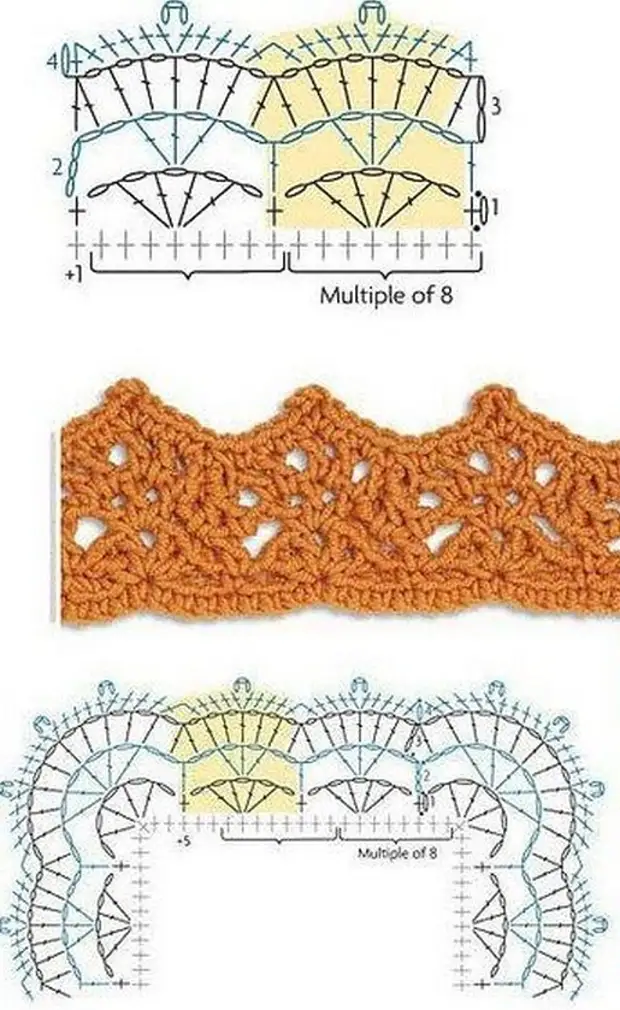 Обвязка изделия крючком схемы