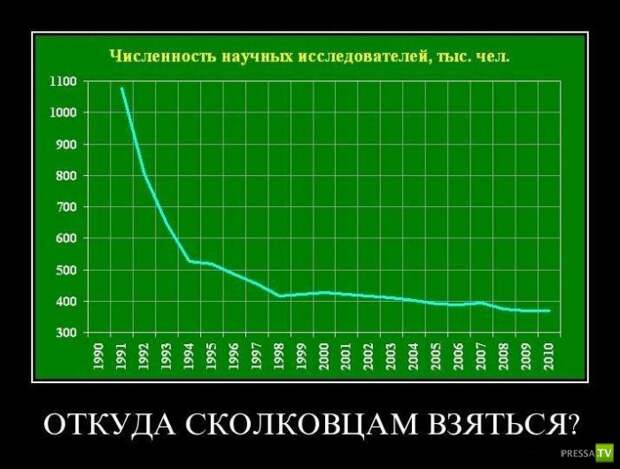 Демотиваторы на июль, часть 19 (30 фото) Демотиваторы на июль, часть 19 (30 фото)