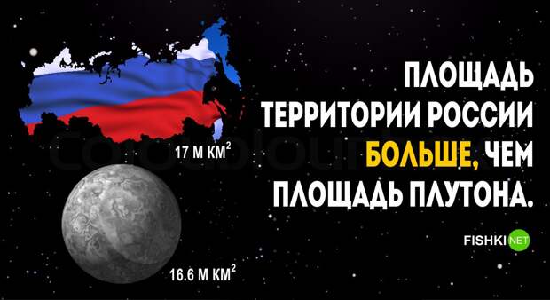 28 фактов о России которые известны Америке люди, россия, факты