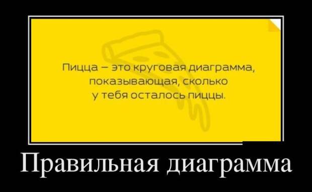 Демотиваторы №1069 (30 фото)