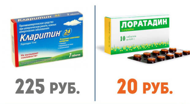 дорогие лекарства и их более дешёвые аналоги (24)