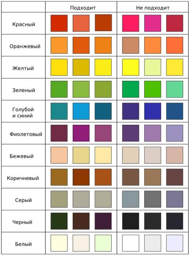 цветотип осень