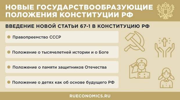 Новая редакция Конституции РФ закроет вопрос СССР для российской политики